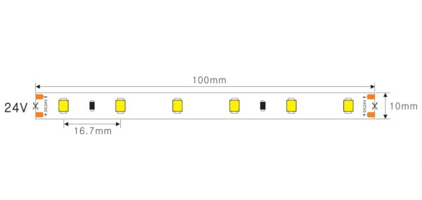 Aurora 14.4w LED Strip - Image 2