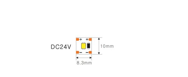 Terminus 19w LED Strip - Image 2